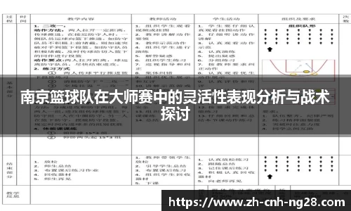 南京篮球队在大师赛中的灵活性表现分析与战术探讨